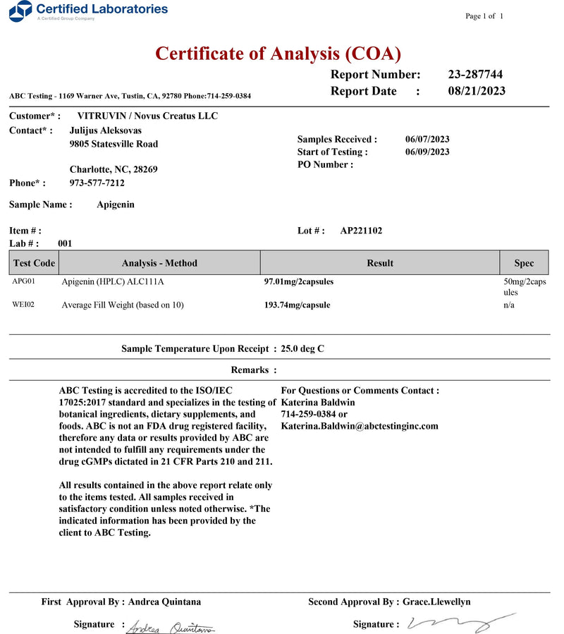 Vitruvin Sport Recovery Vitruvin