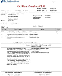 Vitruvin COQ10 Vitruvinas