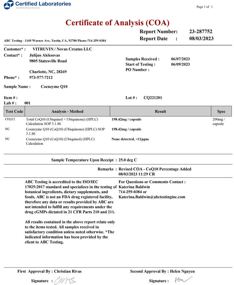 Vitruvin COQ10 Vitruvinas
