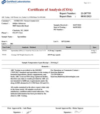 Vitruvin Longevity Plus Vitruvin