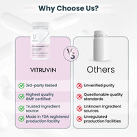 Vitruvin Trans-Resveratrol