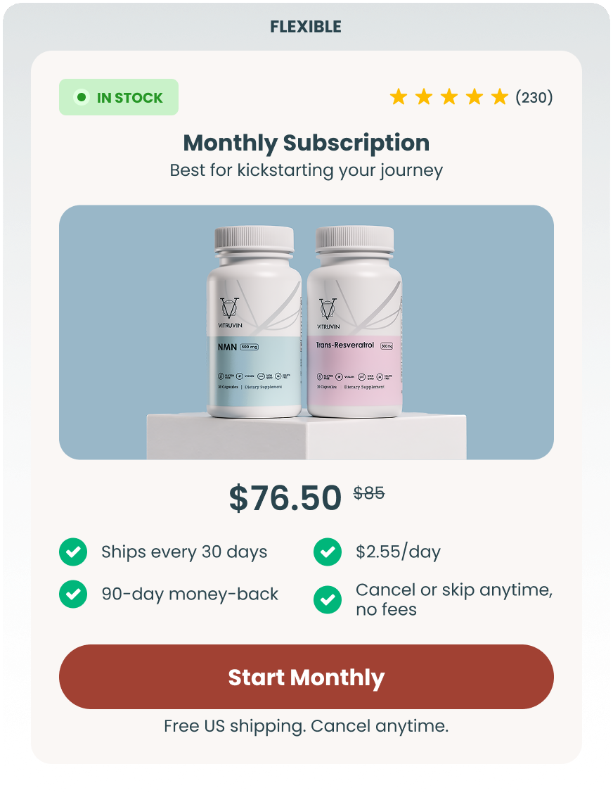 Monthly Subscription — $61.20 per month, was $76.50. Ships every 30 days. 90-day money-back guarantee. Cancel or skip anytime.
