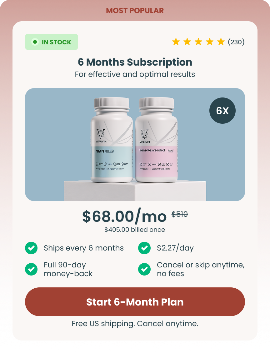 6 Months Subscription — $54.40 per month, was $68.00, $326.40 billed once. Ships every 6 months. Full 90-day money-back guarantee.